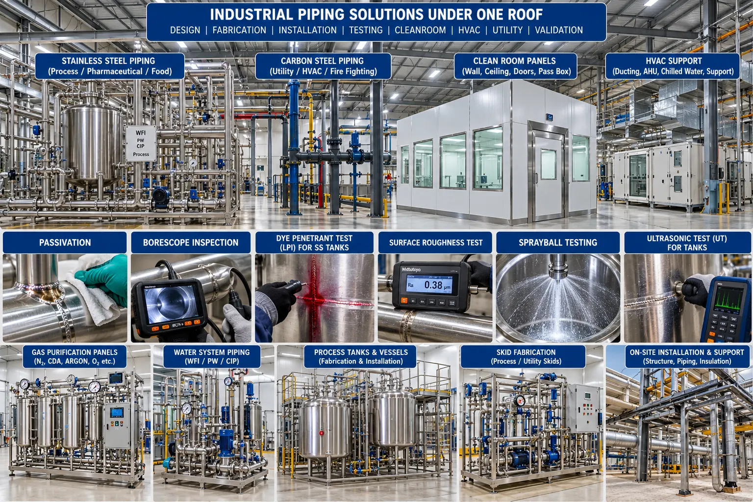 Flowmax capabilities: stainless and carbon steel piping, cleanroom panels, HVAC support, testing and skid fabrication